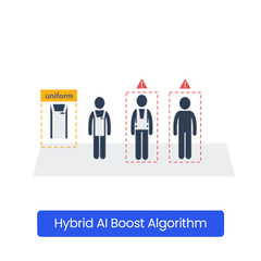 Concept Pro AI Bridge Licence - Out of Uniform Hybrid AI Boost (1CH)