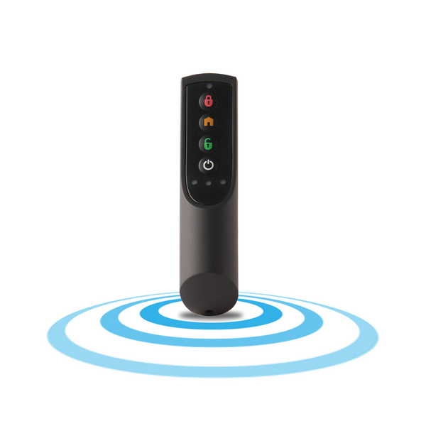 Texecom Premier Elite SmartKey 868MHz