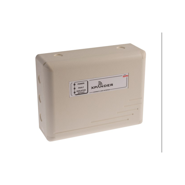 XPander Diversity Loop Interface Module