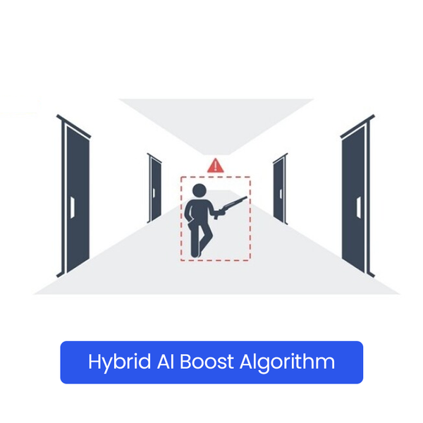 Concept Pro AI Bridge Licence - Gun Detection Hybrid AI Boost (1CH)