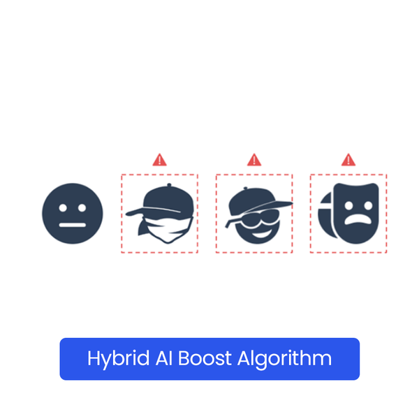 Concept Pro AI Bridge Licence - CloseCam Covered Face Hybrid AI Boost (1CH)