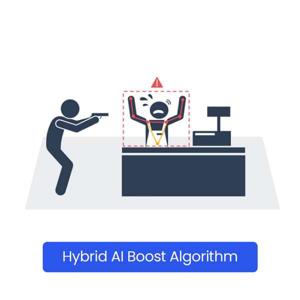 Concept Pro AI Bridge Licence - Imminent Threat+ Hybrid AI Boost (1CH)
