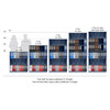 Datum Vu-Stak Open Shelving Pull-Out Work Shelf, Size Chart