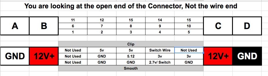 Apple FS8001 - 980W Power Supply for Apple Mac Pro 2009 2010 2012