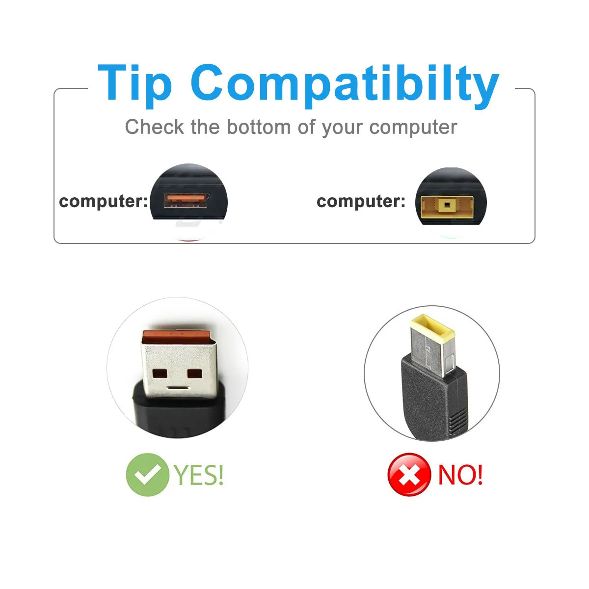 ADL40WDE - 40W AC Adapter Charger For Yoga 3 Yoga 700 Yoga 900 Miix Series 