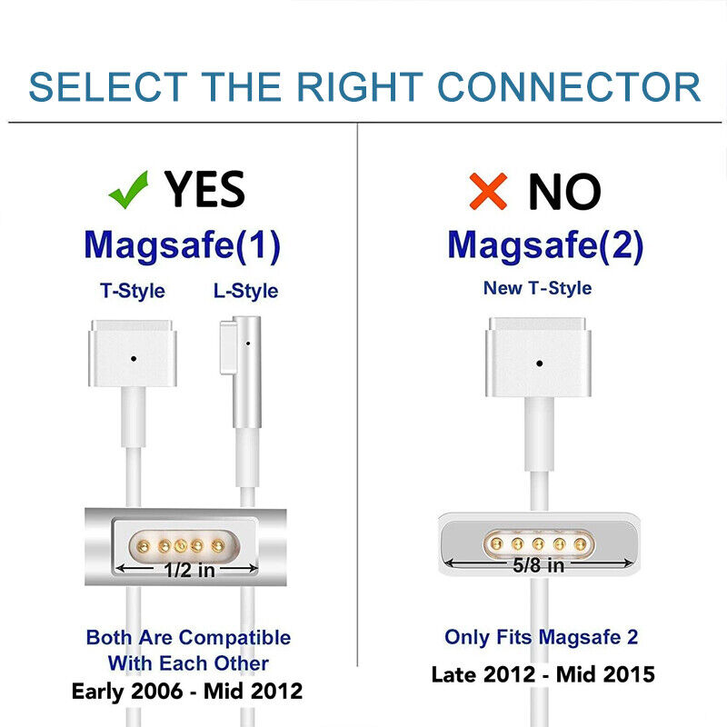 A1304 - 45W Genuine Apple MS1 MagSafe 1 AC Adapter Charger for 11-in & 13-in MacBook Air A1244 A1374 (2008-2011) A1304 - 45W Genuine Apple MS1 MagSafe 1 AC Adapter Charger for 11-in & 13-in MacBook Air A1244 A1374 (2008-2011)