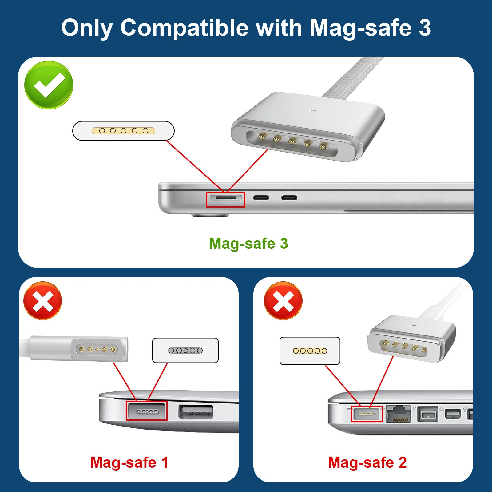A2166 – Genuine Apple 96W USB-C Power Adapter Charger for MagSafe 3 (Fast-Charge for 14-inch MacBook Pro)