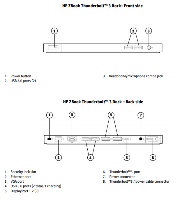 841830 002 Hp Zbook 150w Thunderbolt 3 Dock Docking Station For Hp Zbook 17 G3 15 G3 Cpu Medics 