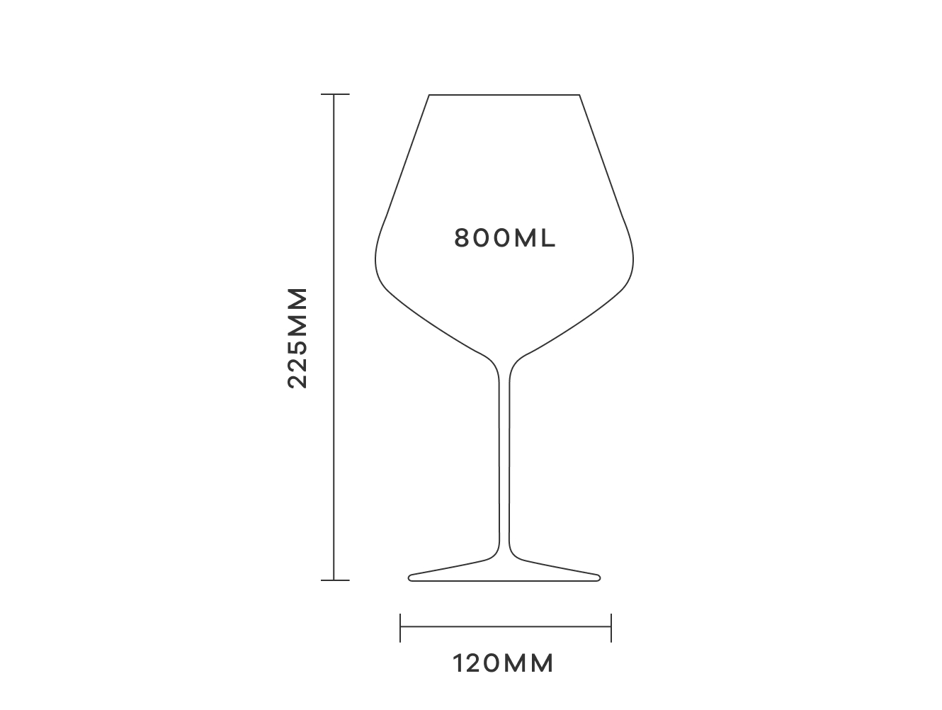 PLUMM No 3 sizing guide