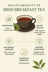 Health Benefits of Irish Breakfast Tea | World's Finest Teas Explained