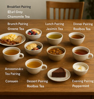 Tea The World: Discover the Organic Teas