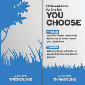 Fire Trimmer Line 380-632 for Echo 313095053, Kawasaki 99969-2792