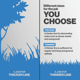 Silver Streak Fire Trimmer Line for .080 3 lb. Spool, 380-631