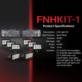 Tiger Lights 12V Complete LED Light Kit Flood/Spot Combo Off-Road Light; FNHKit-1