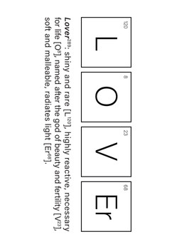 Lover (Periodical Table Design) Card Lover (Periodical Table Design) Card