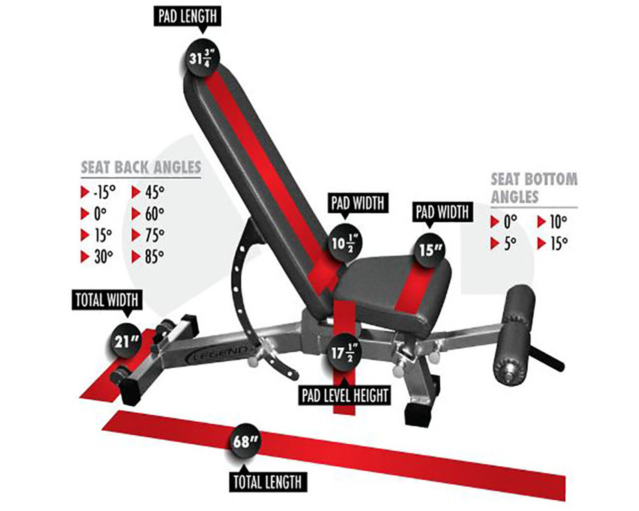 トレーニングベンチ　BAR WING 4WAY ADJUSTABLE BENCH Amazon.com : BARWING Adjustable Weight Bench Workout Bench