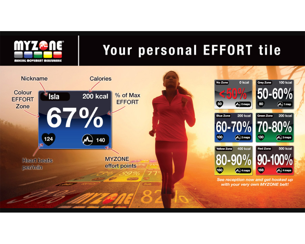 MyZone - Main Image