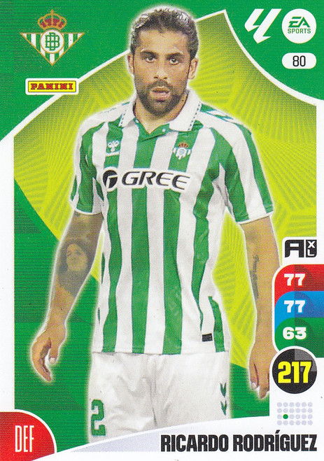 #80 Ricardo Rodriguez (Real Betis) Panini Adrenalyn XL La Liga 2024-25