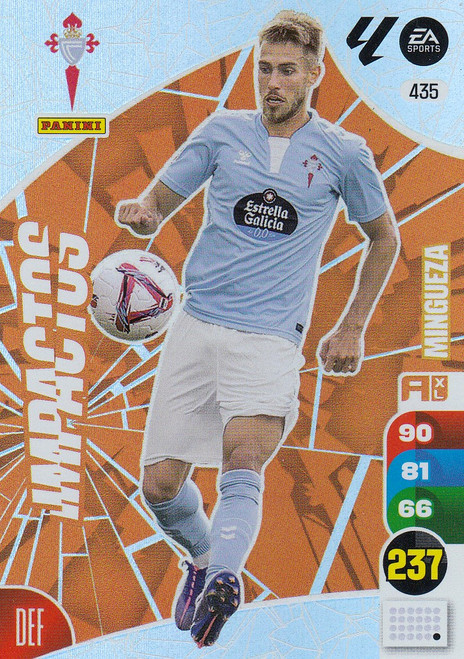 #435 Mingueza (RC Celta Vigo) Panini Adrenalyn XL La Liga 2024-25 IMPACTOS