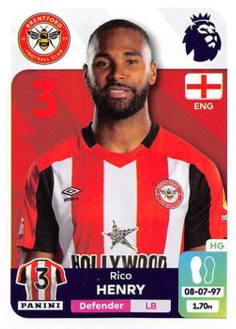 #114 Rico Henry (Brentford) Panini Premier League 2024 Sticker Collection