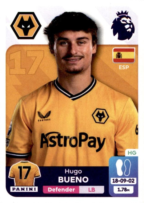 #615 Hugo Bueno (Wolverhampton Wanderers) Panini Premier League 2024 Sticker Collection