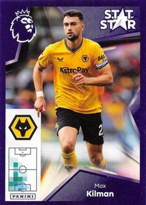 #634 Max Kilman STAT STAR (Wolverhampton Wanderers) Panini Premier League 2024 Sticker Collection