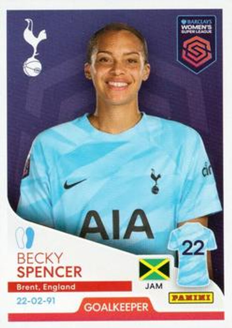 #233 Becky Spencer (Tottenham Hotspur) Panini Women's Super League 2024 Sticker Collection