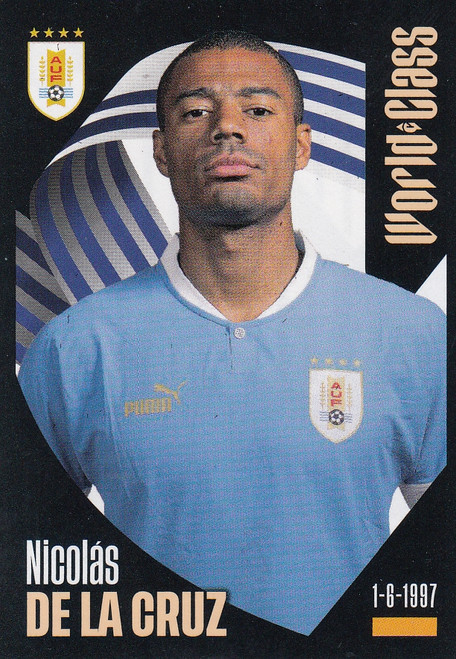 #243 Nicolás de la Cruz (Uruguay) Panini World Class 2024 Sticker Collection