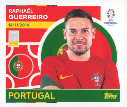 #POR8 Raphaël Guerreiro (Portugal) Topps Euro 2024 Sticker Collection