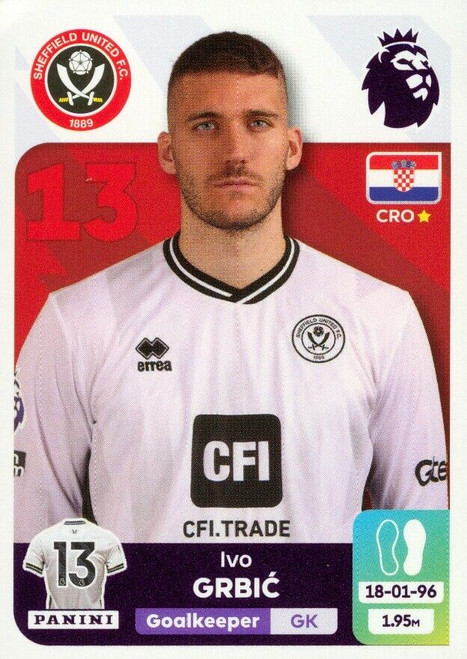 #U37 Ivo Grbic (Sheffield United) Panini Premier League 2024 Sticker Collection UPDATE STICKER