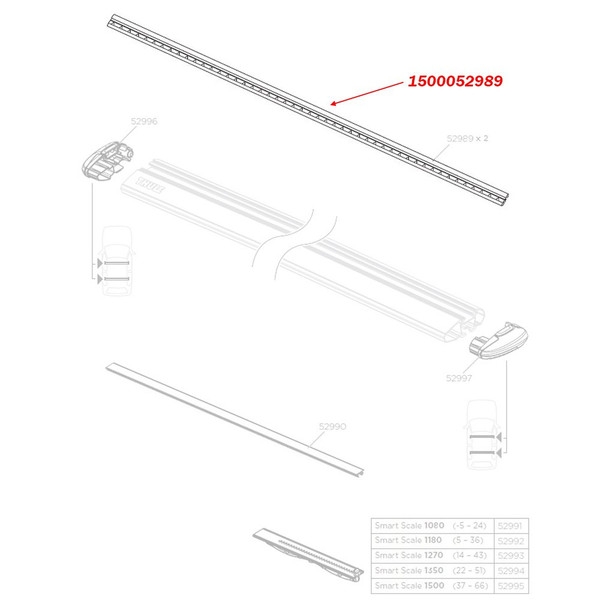 Thule 52989 Replacement WingBar Evo Rubber Strips - Pair