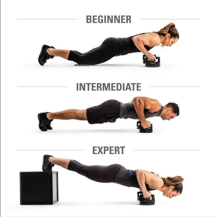 Harbinger Push Up Pro Training Aid - Basketball Republic