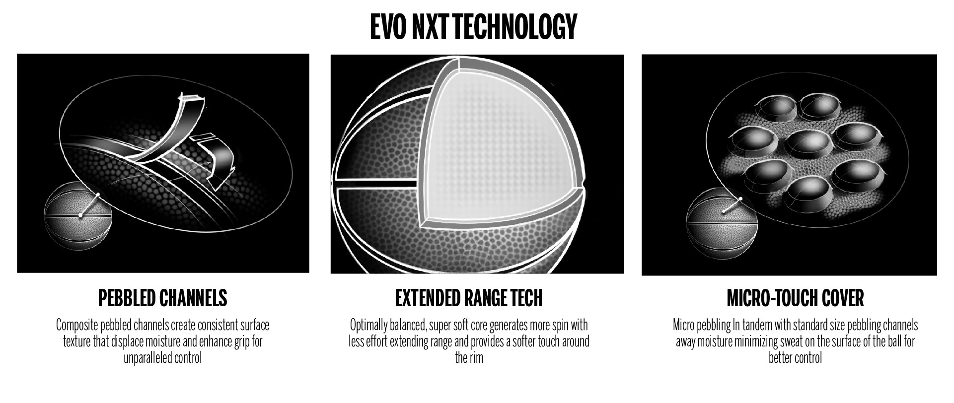 20-1577-us-wnba-bk-epdp-modules-currentudp-evo-nxt-tech-mockup.jpg