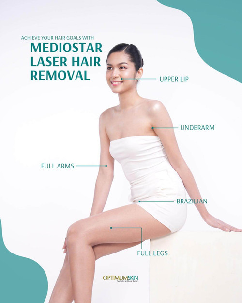 Mediostar Hair Removal