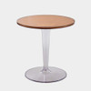 Acrylic Round Coffee Table Modern