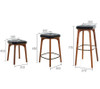 Matt Wooden Bar Stool — Material Detail