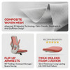Multi‑Feature Infographic Collage Malin Ergonomic Office Chair Singapore | selling point poster, function highlights, e‑commerce graphic