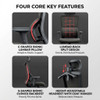 James High-Back Executive Chair multi-view details, featuring water-resistant fabric, adaptive recline, SGS/BIFMA components, ideal for bulk corporate procurement.