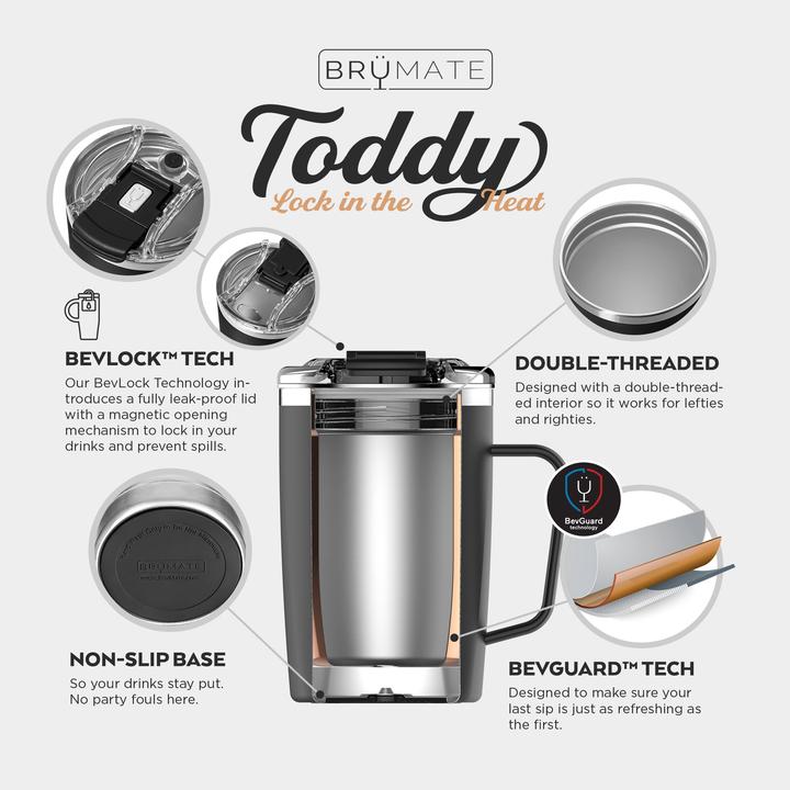 Brumate Toddy 16-oz. Leak Proof Insulated Coffee Mug with Handle and Lid