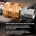 Oxy-Fuel Quick Connect Flashback Arrestors | OSHA Compliant Torch to Hose Locking Coupler Set