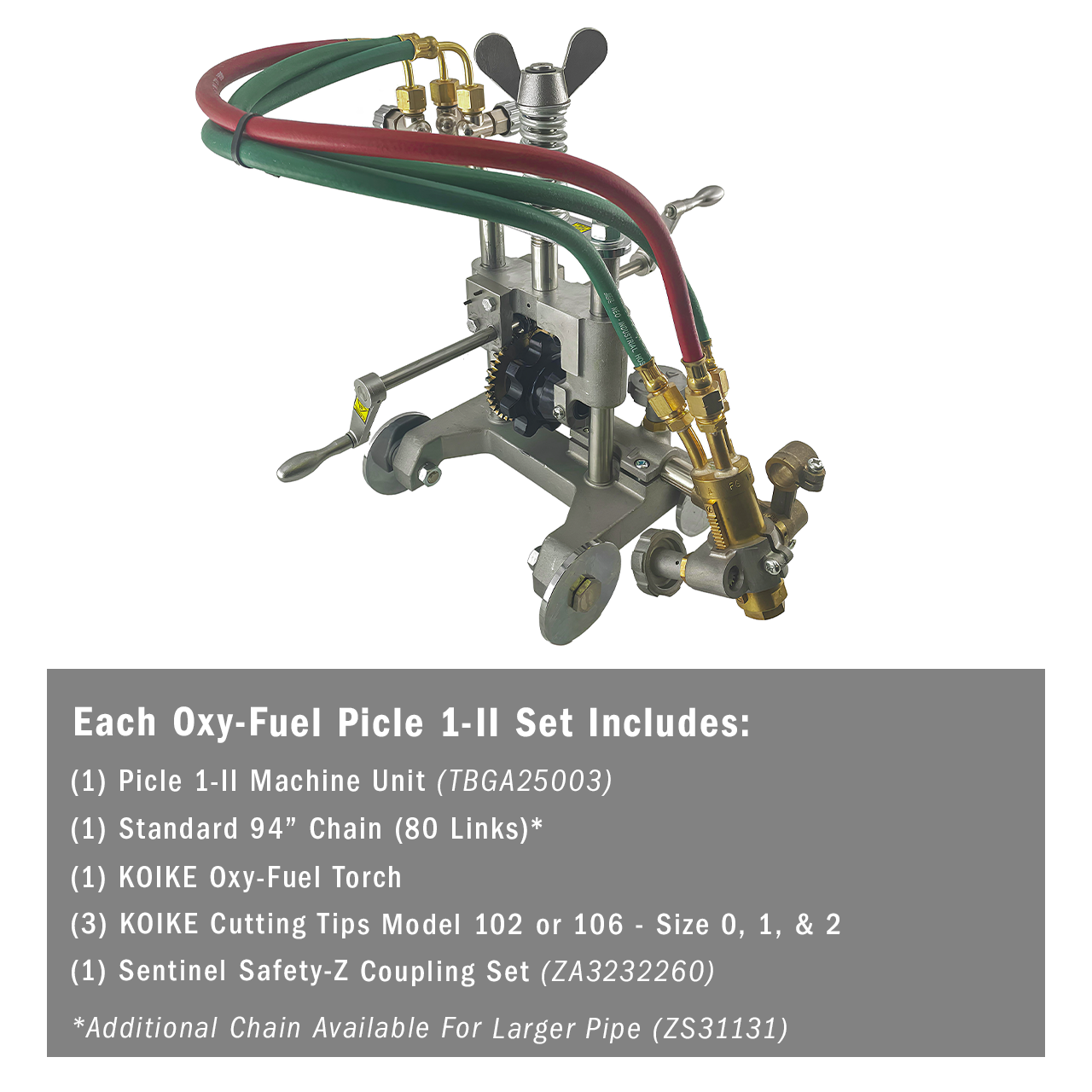 Picle1-II Kit Inclusions