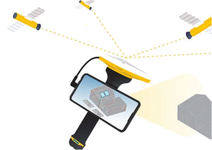 The Components: Everything You Need to Know About Achieving Centimeter Accuracy with Trimble SiteVision! The Components: Everything You Need to Know About Achieving Centimeter Accuracy with Trimble SiteVision!