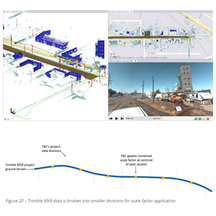 "Scale Factors in Scanning Workflows in Trimble Business Center!" "Scale Factors in Scanning Workflows in Trimble Business Center!"