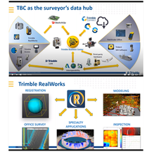 Webinar - "Comparing Trimble Business Center + Trimble RealWorks for Scanning Workflows" Webinar - "Comparing Trimble Business Center + Trimble RealWorks for Scanning Workflows"