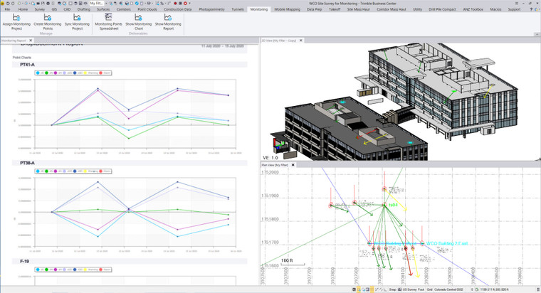 Trimble Business Center Monitoring Software