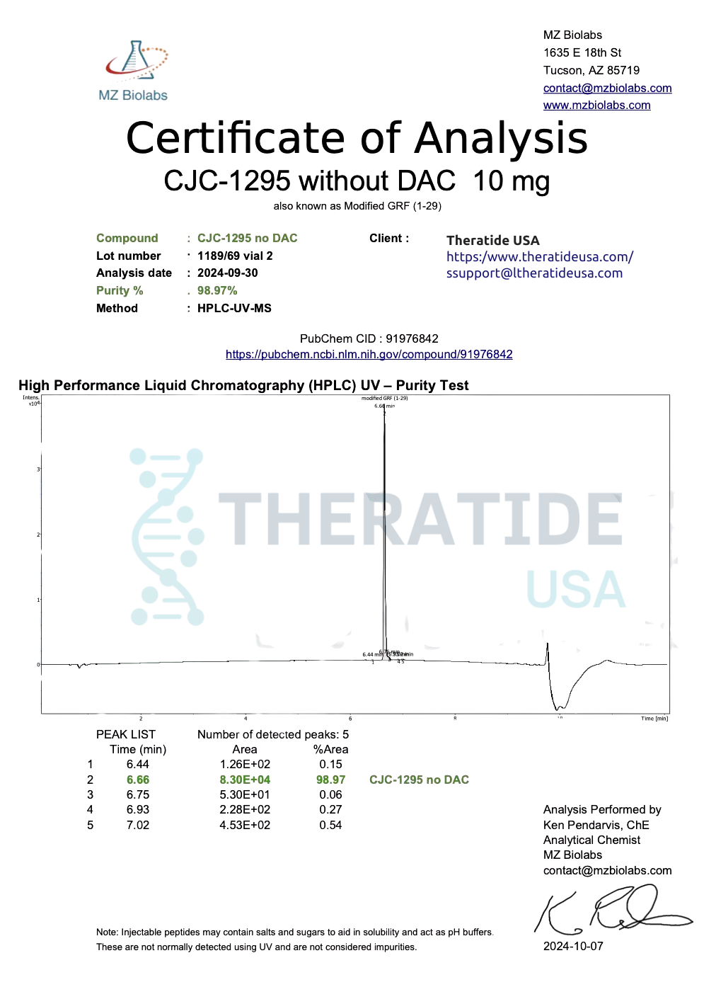 CJC-1295 COA 3