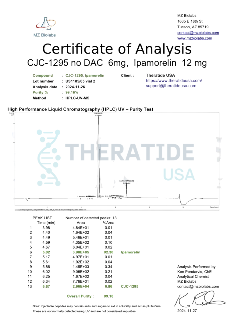 COA 2