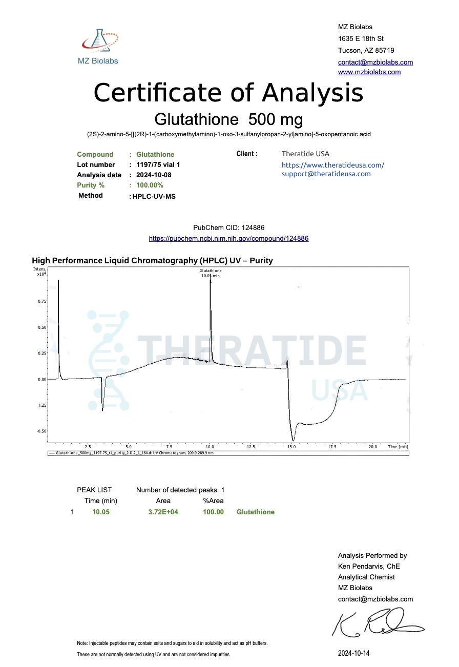 Glutathione COA Page 1