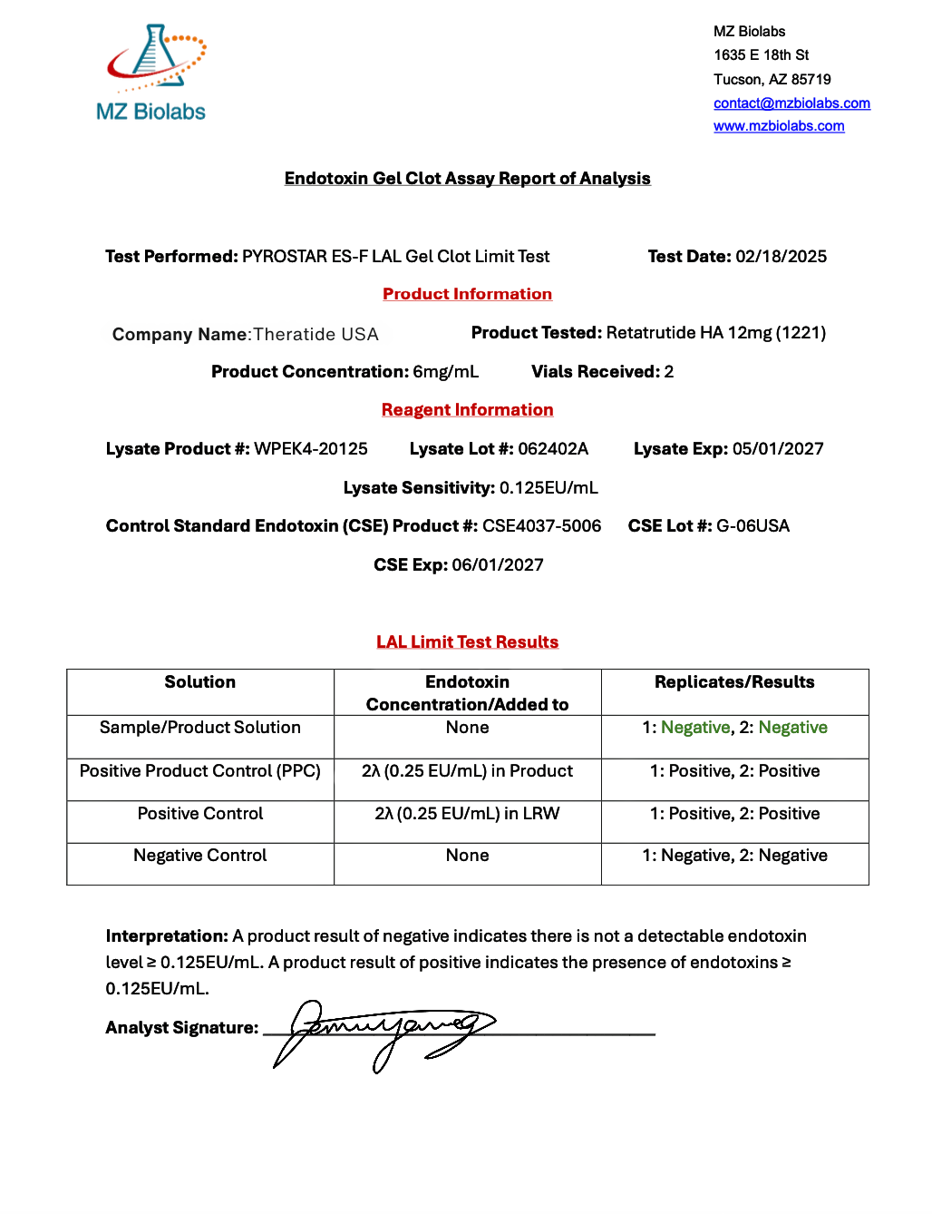 Retatrutide COA