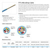 AFL FSU-02-AZ-2.0-GRN  MicroDrop Push Cable FTTx no box, 10,000'  198951